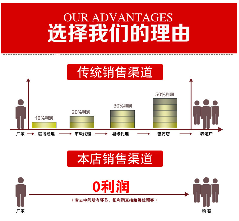 羊食槽,環保塑膠食槽,塑料食槽,牛食槽