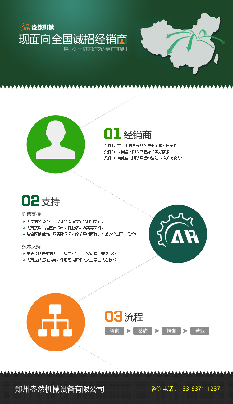鄭州盎然機械設備有限公司-經銷商招商